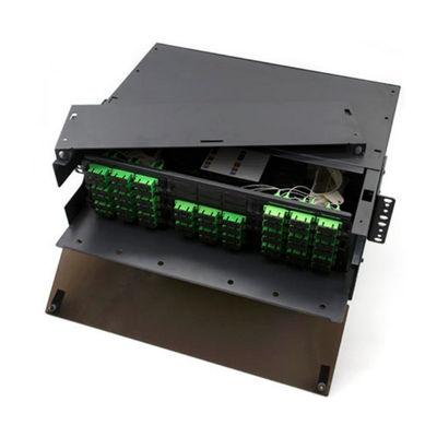 3RU MPO MTPのパッチ盤108F繊維パッチ盤SC APCは9 LGXのアダプターを握る