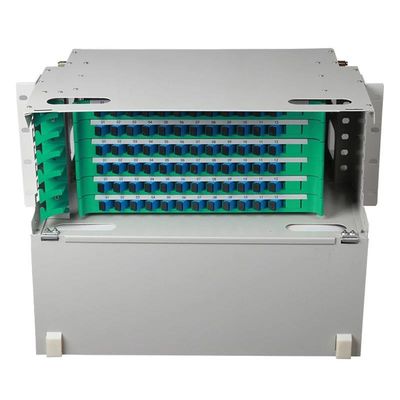 FTTH CATV ODFのパッチ盤19インチFC 19のインチFCの視覚の配線盤