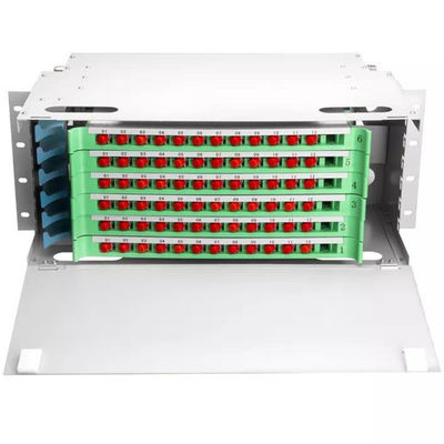 FTTH CATV ODFのパッチ盤19インチFC 19のインチFCの視覚の配線盤